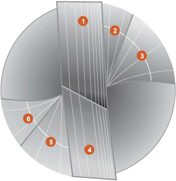 Broca multiusos - Imagen 5